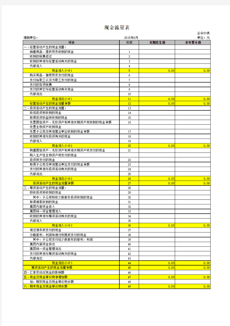 企业现金流量表模板_含现金流量表公式