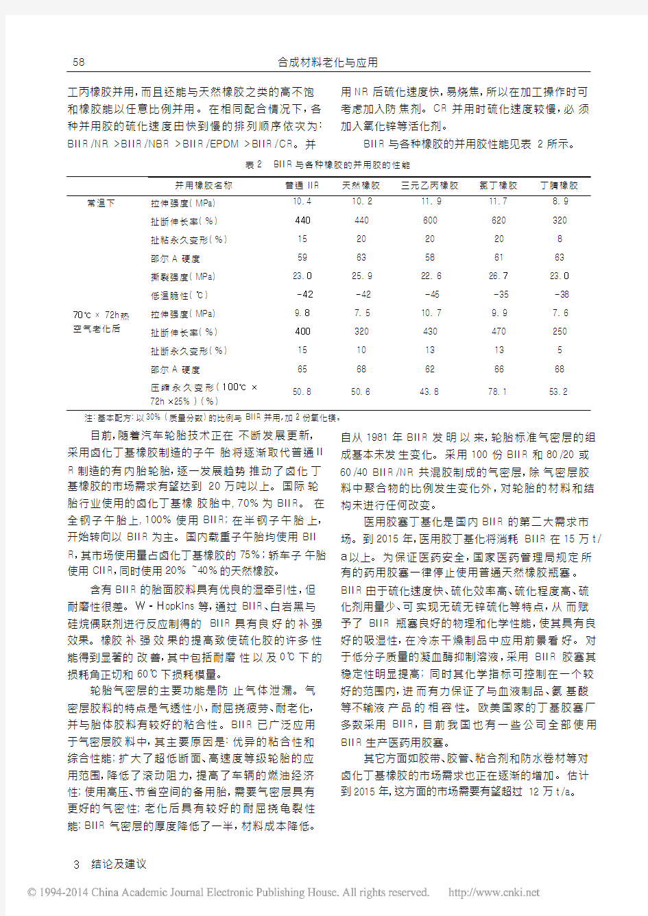 溴化丁基橡胶应用及市场分析