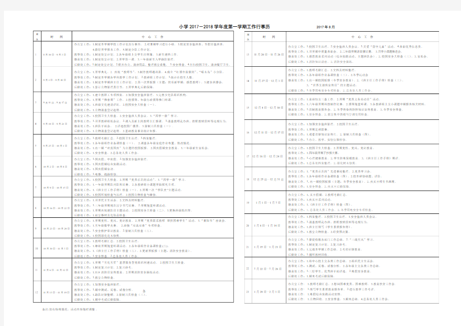 小学2017-2018学年度第一学期工作行事历