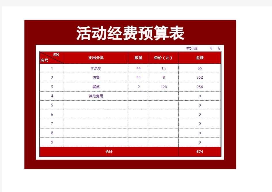 活动经费预算支出金额明细记录excel表