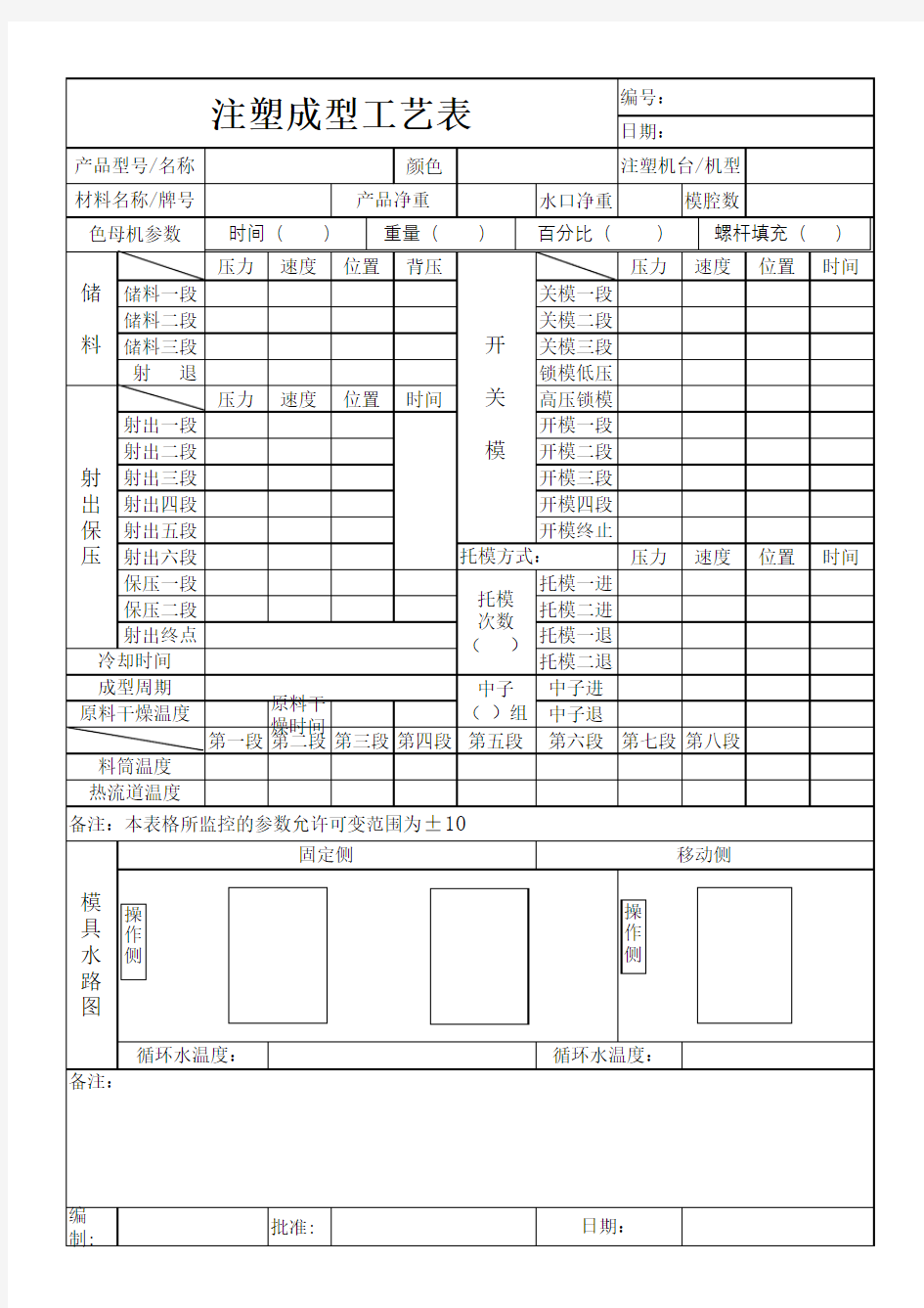 注塑成型工艺表 范本 