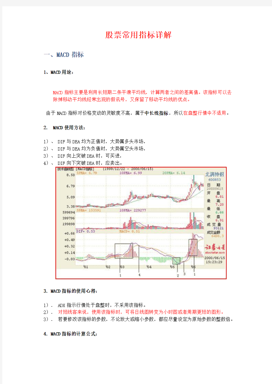 股票常用指标图解(经典)