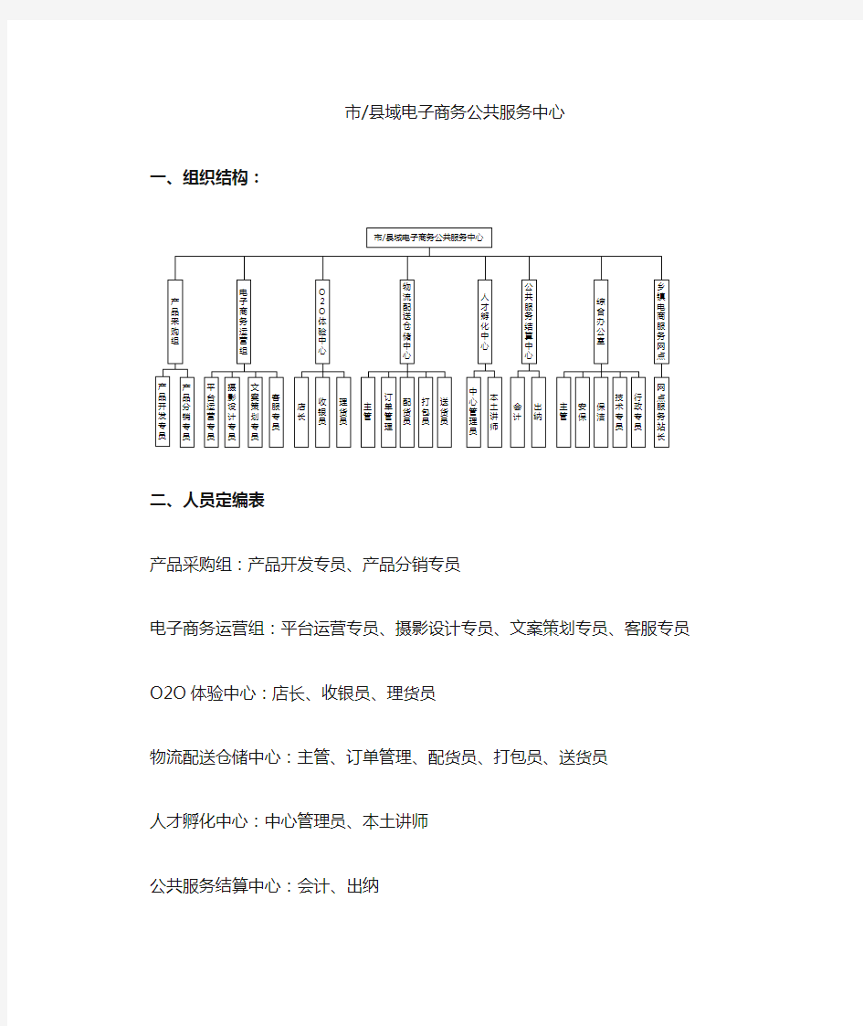 公共服务中心人员编制岗位职责