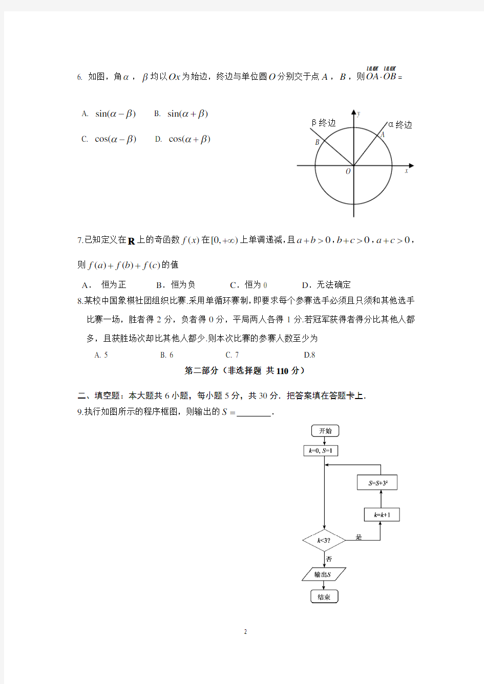 (完整版)2018朝阳高三二模数学文含答案