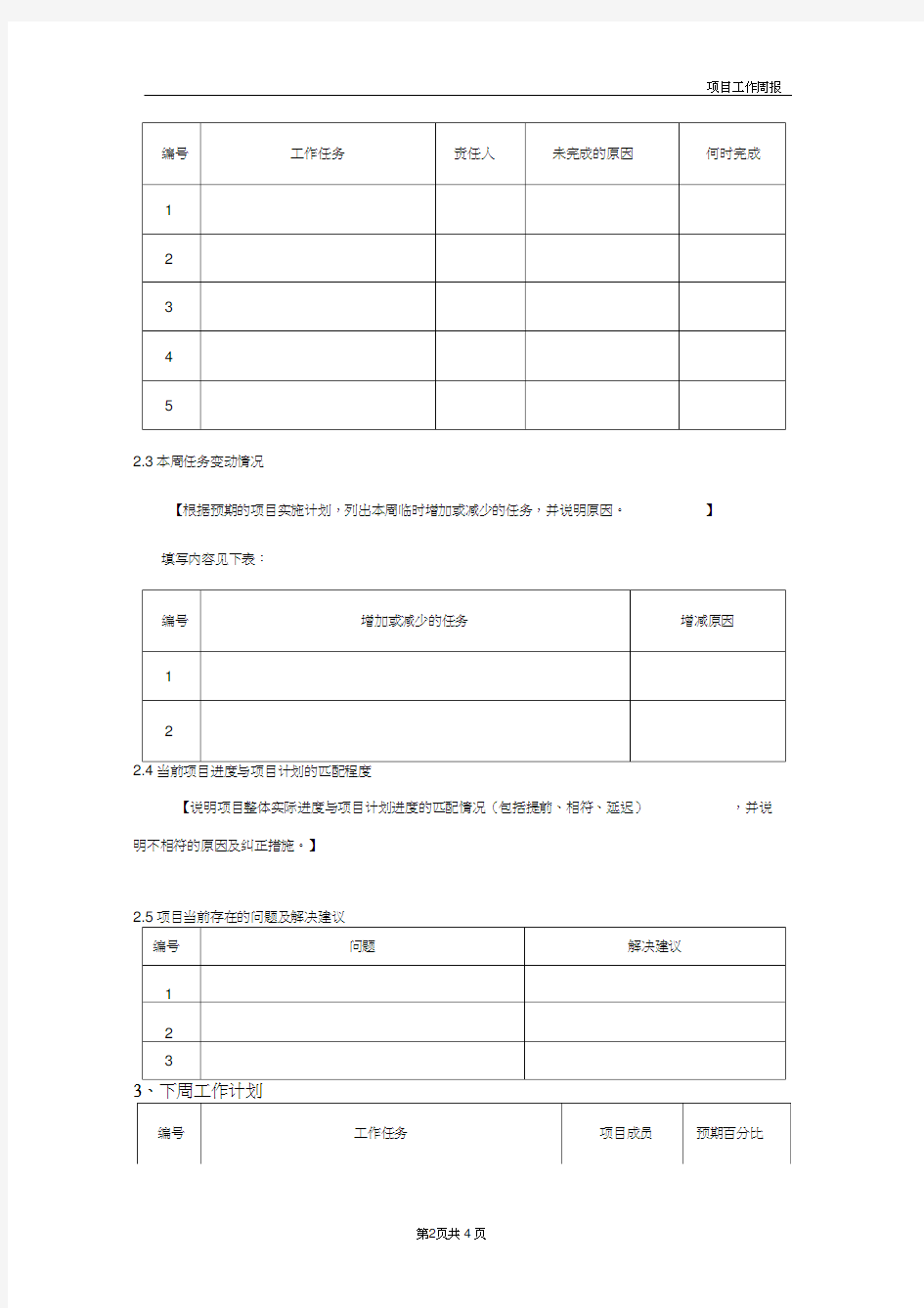 项目工作周报模板